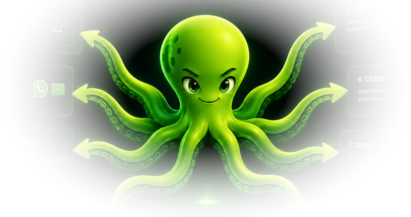 El pulpo Octopus, la mascota del sistema: ocho brazos, uno por cada parte del recorrido comercial